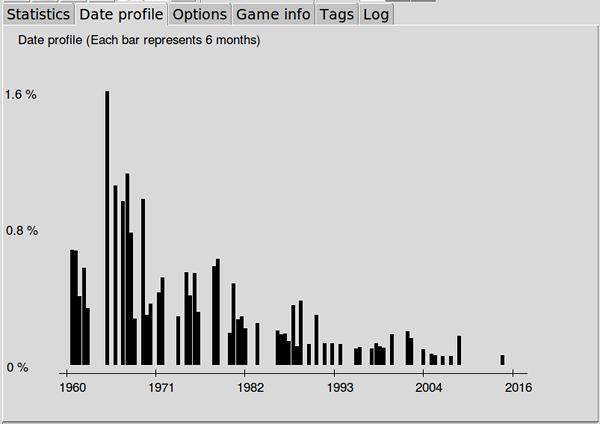 _images/dateprofile.png